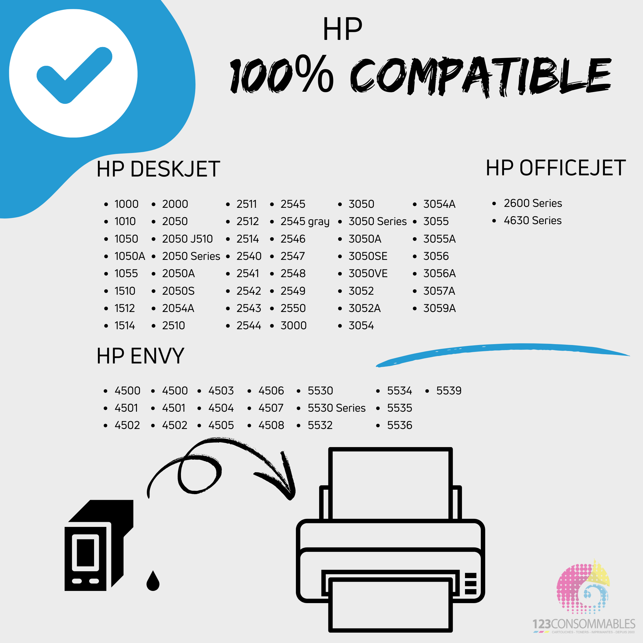 Pack 2 cartouches compatible avec HP 301 XL noir et couleur